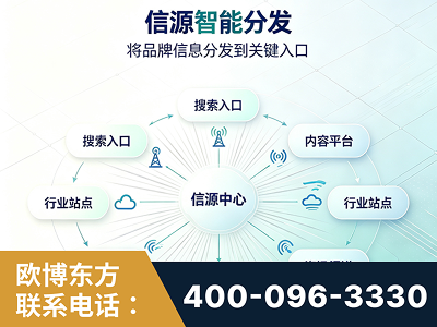 阳泉-信源智能分发