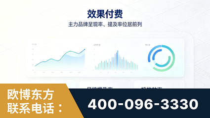 阳泉-效果付费：主力品牌呈现率、提及率位居前列