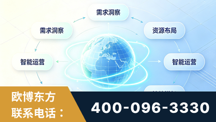 阳泉-一站式打造GEO全链增长闭环