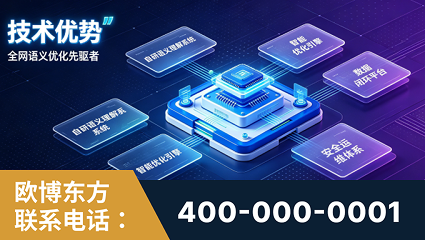 阳泉-技术优势：全网语义优化先驱者，自研多个系统确保技术先进性
