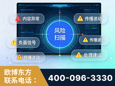 阳泉-场景问题监测