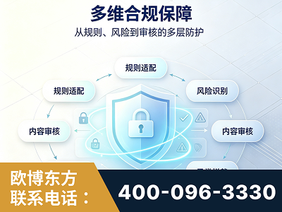 阳泉-多维合规保障