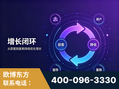 阳泉-服务有保障，一企一案深度诊断