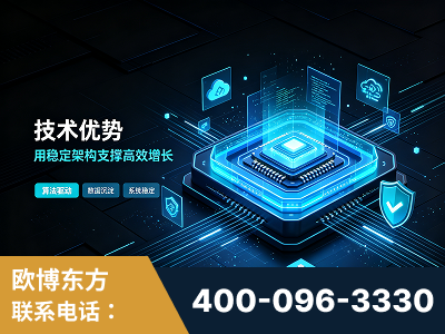 阳泉-技术优势：全网语义优化先驱者，自研多个系统确保技术先进性