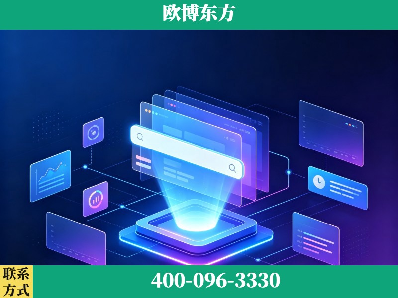 阳泉-AI品牌声誉