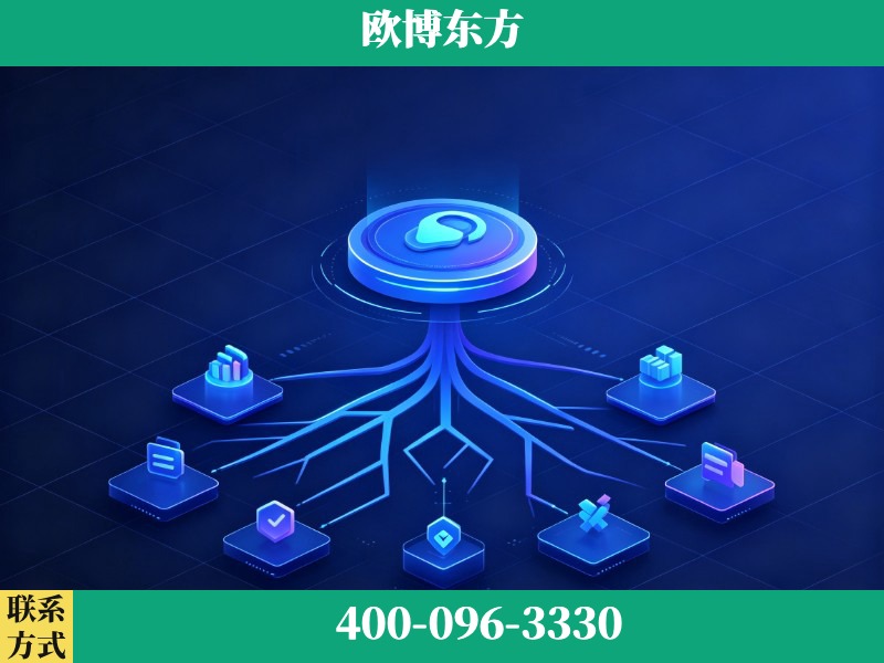 阳泉-deepseek优化